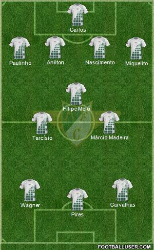 Moreirense Futebol Clube Formation 2013