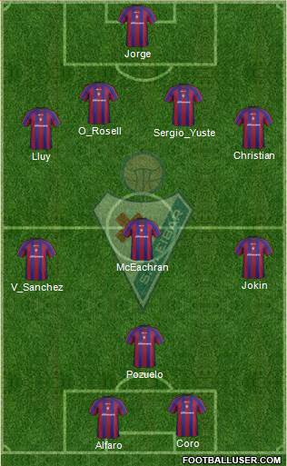 S.D. Eibar S.A.D. 4-4-2 football formation