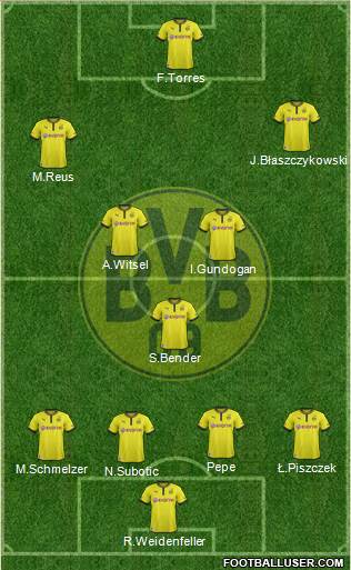 Borussia Dortmund Formation 2013