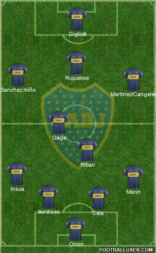 Boca Juniors Formation 2013