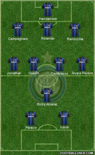 F.C. Internazionale Formation 2013