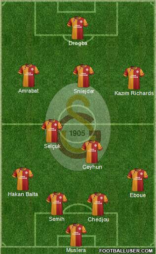 Galatasaray SK Formation 2013