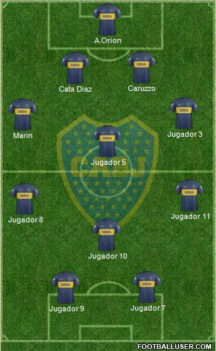 Boca Juniors Formation 2013