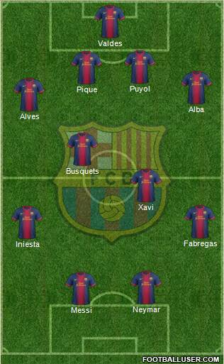 F.C. Barcelona Formation 2013