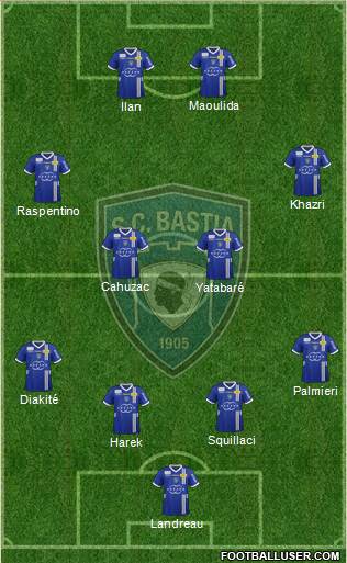 Sporting Club Bastia Formation 2013