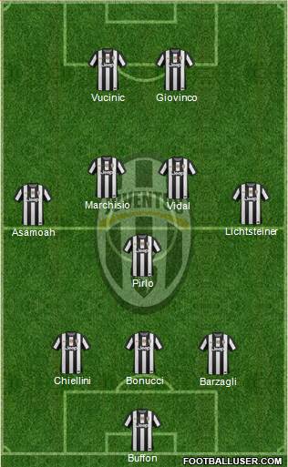 Juventus Formation 2013