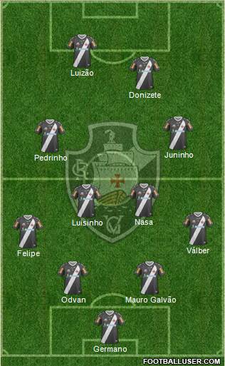 CR Vasco da Gama Formation 2013