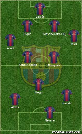 F.C. Barcelona Formation 2013