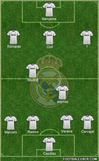 Real Madrid C.F. Formation 2013