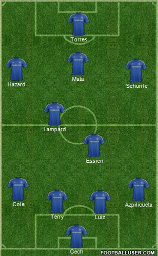 Chelsea Formation 2013
