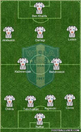 Wisla Plock Formation 2013