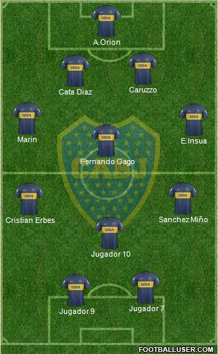 Boca Juniors Formation 2013