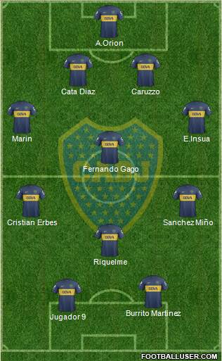 Boca Juniors Formation 2013