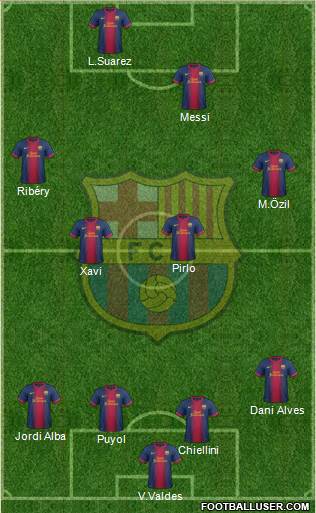 F.C. Barcelona Formation 2013