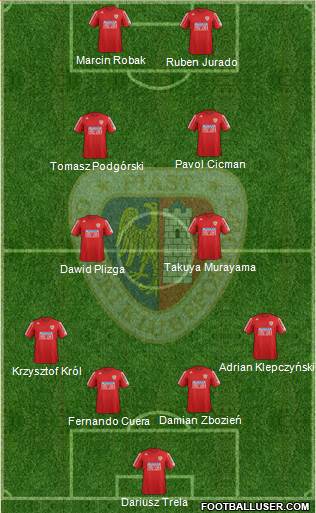 Piast Gliwice Formation 2013
