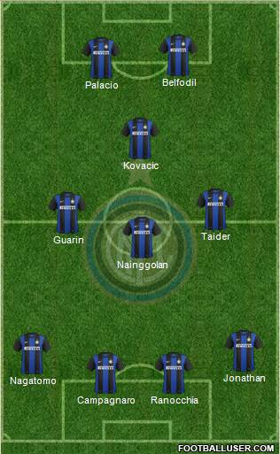 F.C. Internazionale Formation 2013