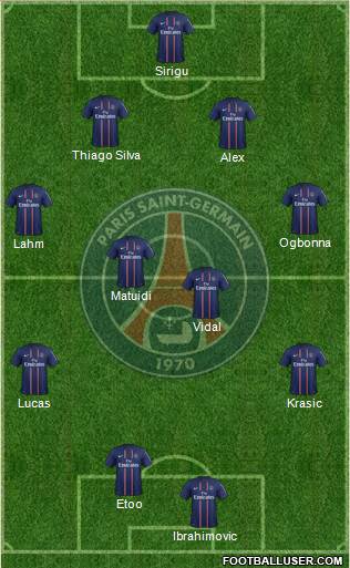 Paris Saint-Germain Formation 2013