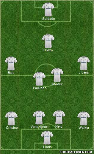 Tottenham Hotspur Formation 2013