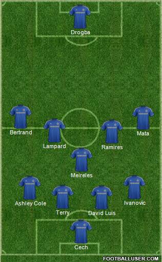 Chelsea Formation 2013