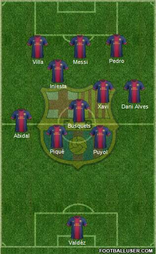 F.C. Barcelona Formation 2013