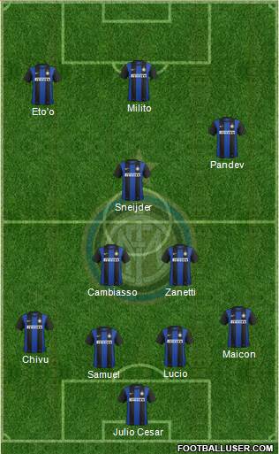 F.C. Internazionale Formation 2013