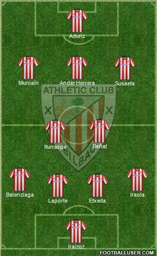 Athletic Club Formation 2013