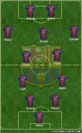 F.C. Barcelona Formation 2013