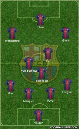 F.C. Barcelona Formation 2013