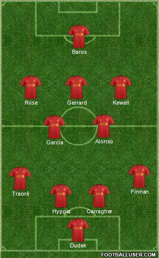 Liverpool Formation 2013