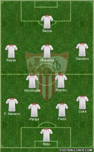 Sevilla F.C., S.A.D. Formation 2013