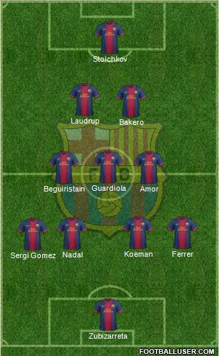F.C. Barcelona Formation 2013