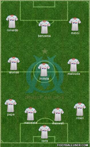 Olympique de Marseille Formation 2013