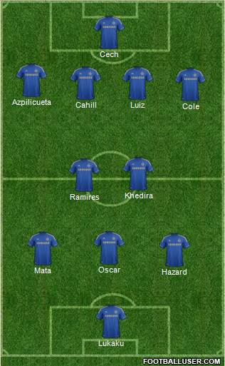 Chelsea Formation 2013