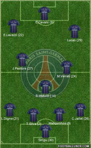 Paris Saint-Germain Formation 2013