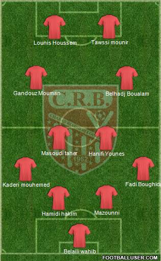 Chabab Riadhi Belouizdad 4-4-2 football formation