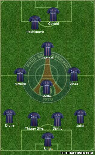 Paris Saint-Germain Formation 2013