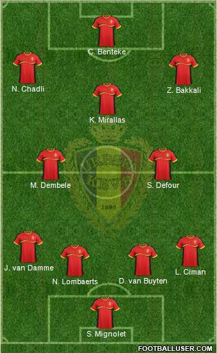 Belgium Formation 2013