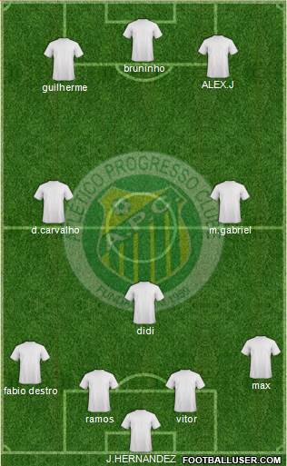 A Progresso C Formation 2013