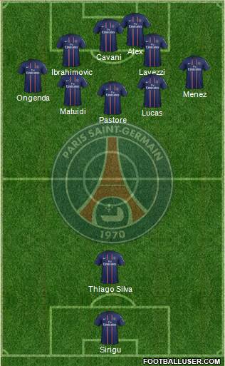 Paris Saint-Germain Formation 2013