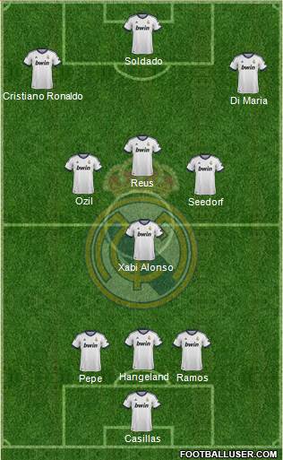 Real Madrid C.F. Formation 2013