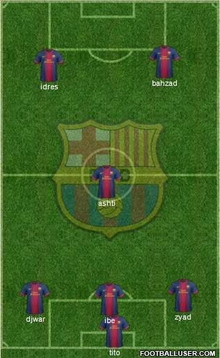 F.C. Barcelona Formation 2013