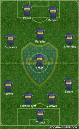Boca Juniors Formation 2013