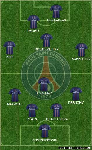 Paris Saint-Germain Formation 2013