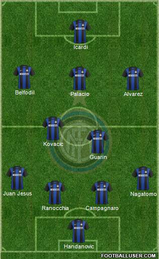 F.C. Internazionale Formation 2013