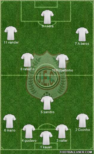 A Jaguaré EC Formation 2013