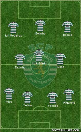Sporting Clube de Portugal - SAD Formation 2013