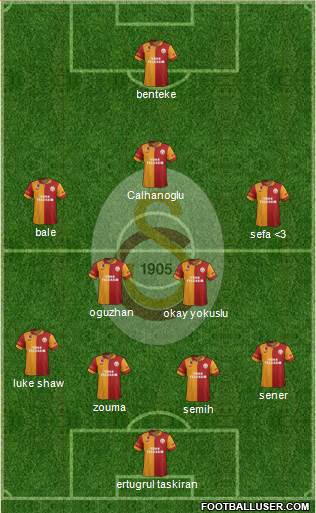 Galatasaray SK Formation 2013