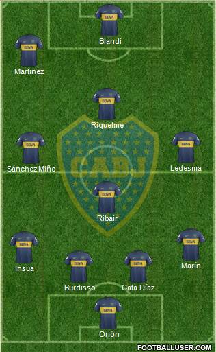 Boca Juniors Formation 2013