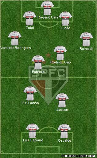 São Paulo FC Formation 2013