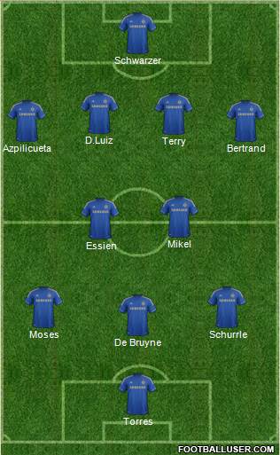 Chelsea Formation 2013